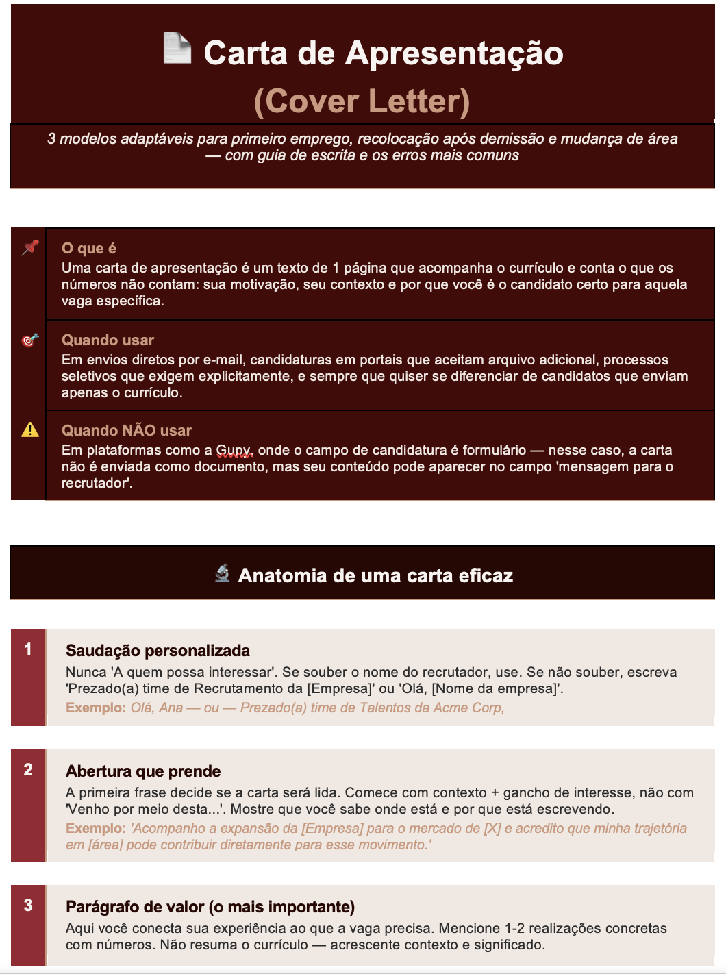 Modelos de Carta de Apresentação